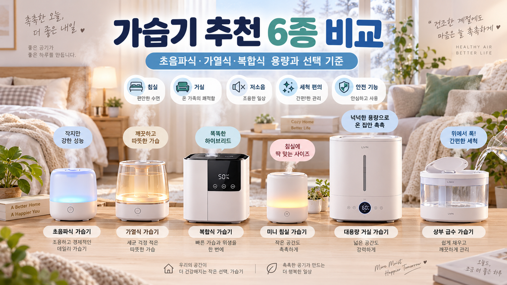 가습기 추천 6종 비교, 초음파식·가열식·복합식 용량과 선택 기준